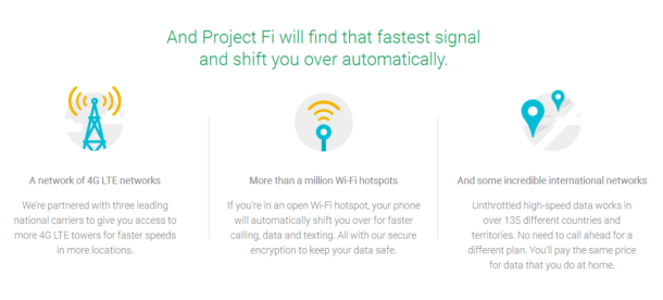 Google's Project Fi - Multiple Networks Means Faster Signals