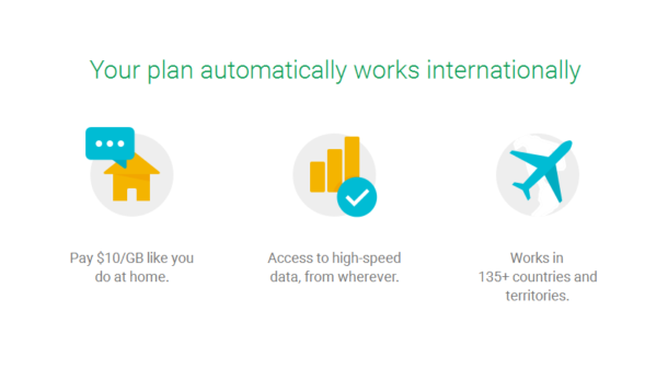 Google's Project Fi - Cellular Option for International Travel